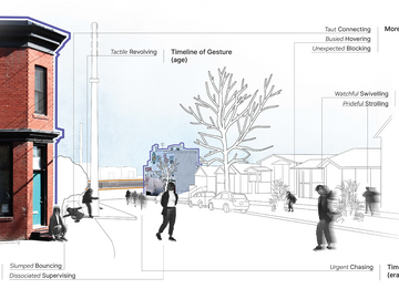 Diagram of 11 Street and 17 Avenue S.E. streetscape perspective